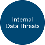 Internal Data Threats